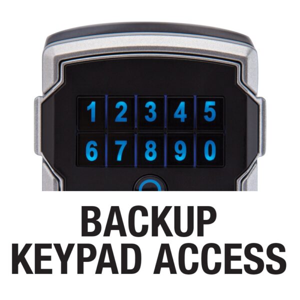 Key Safes - Image 4